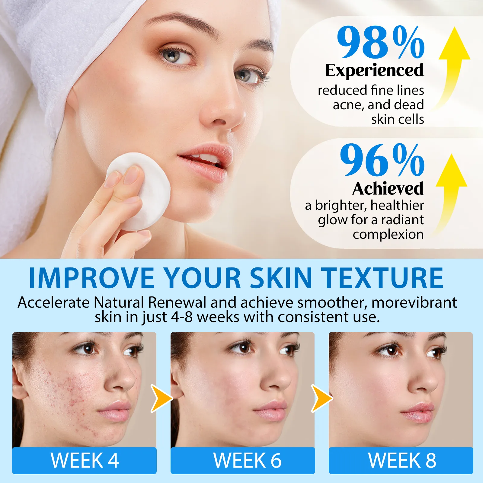 Aliver GLYCOLIC ACID PADSWITH VITAMINS B3,B5 & C, E 40p